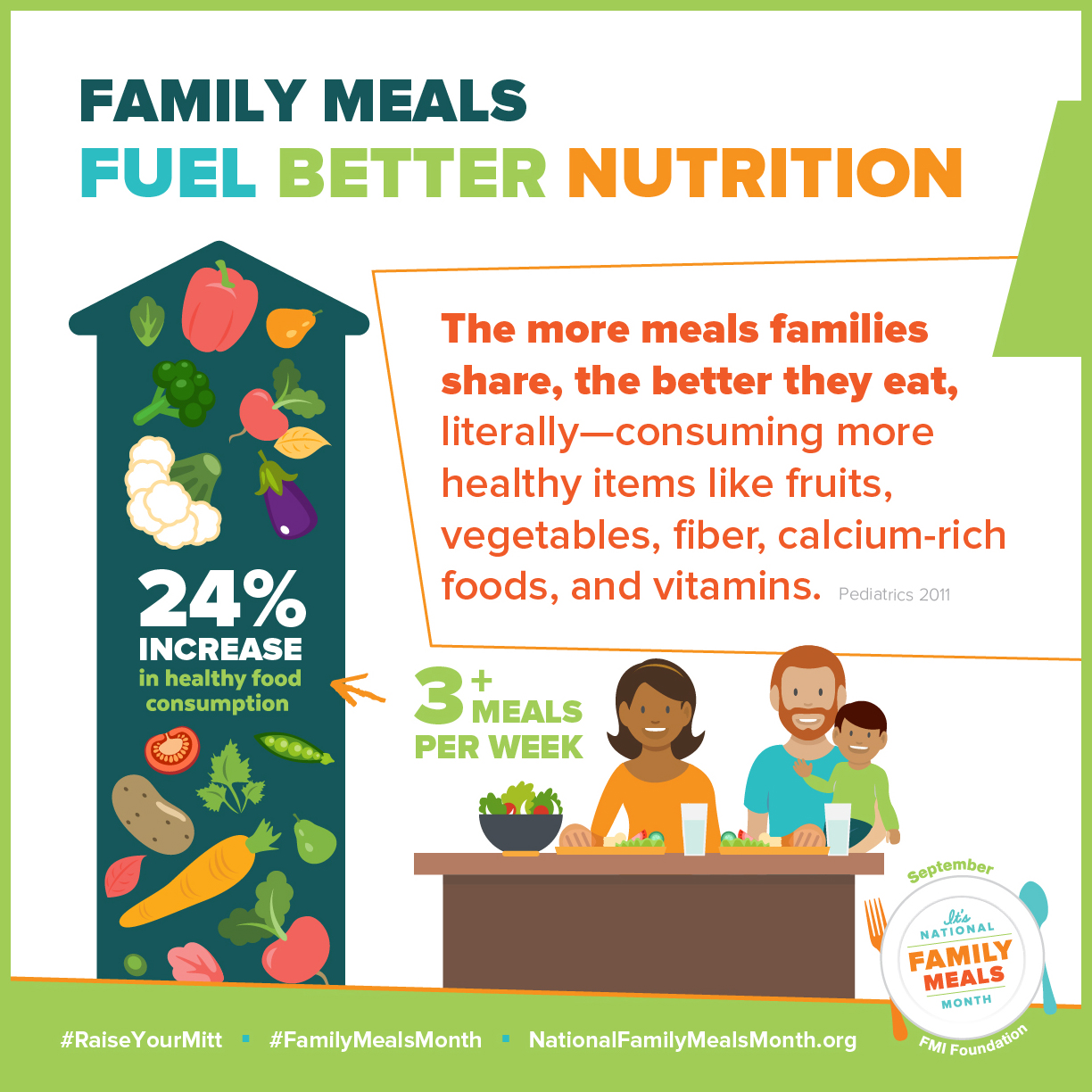 family-meals-fuel-better-nutrition