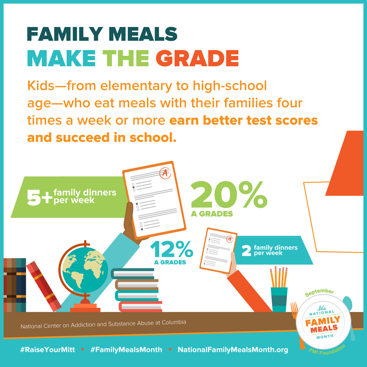 family-meals-grades